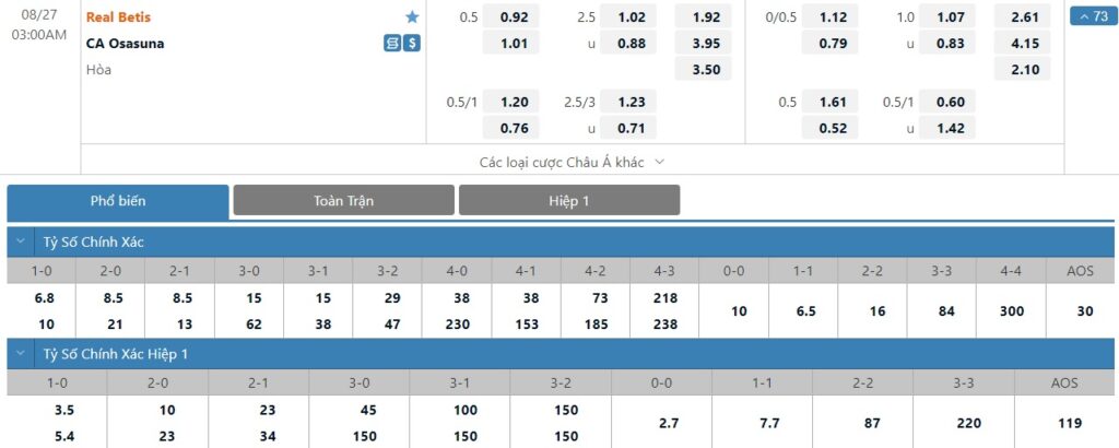 Bảng tỷ lệ kèo trận đấu Real Betis vs Osasuna